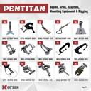 PenTitan Product Grid page 5
