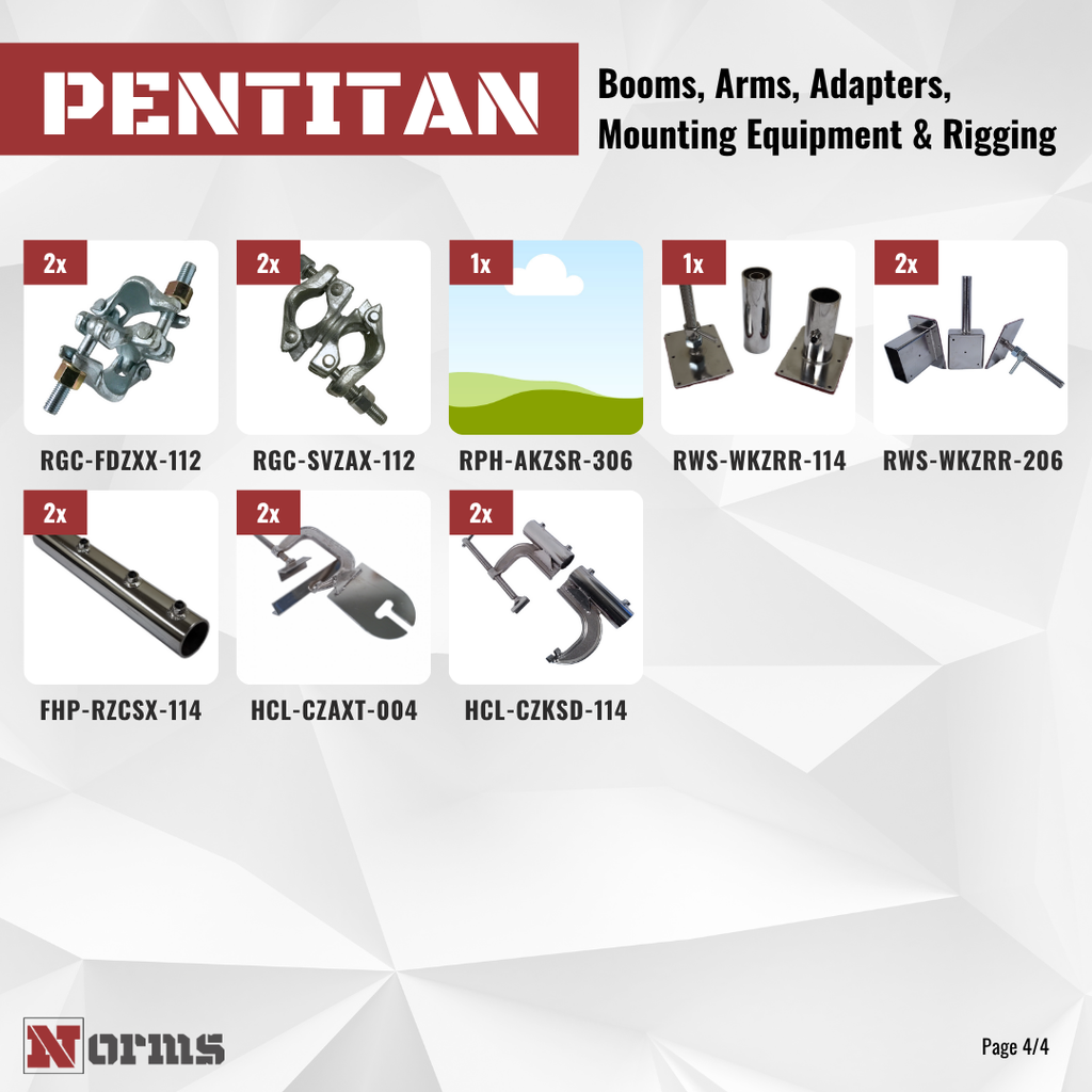PenTitan Product Grid page 6