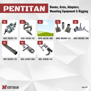 PenTitan Product Grid page 6