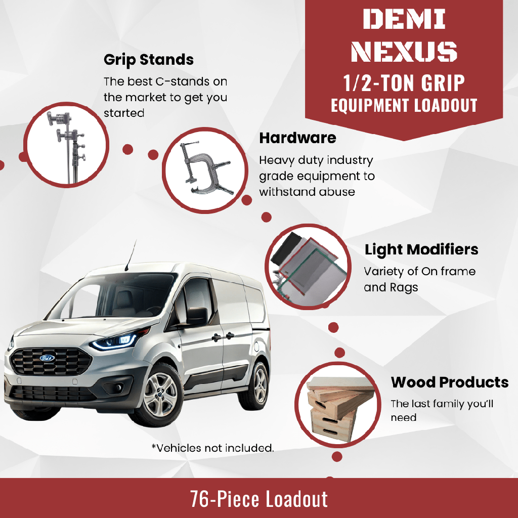 Demi Nexus: 1/2-Ton Grip Equipment Loadout