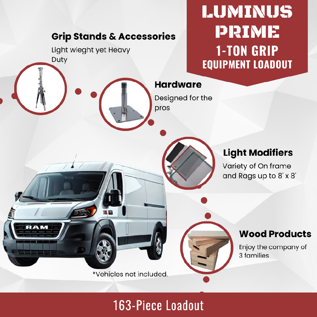 Luminus Prime: 1-Ton Grip Equipment Loadout