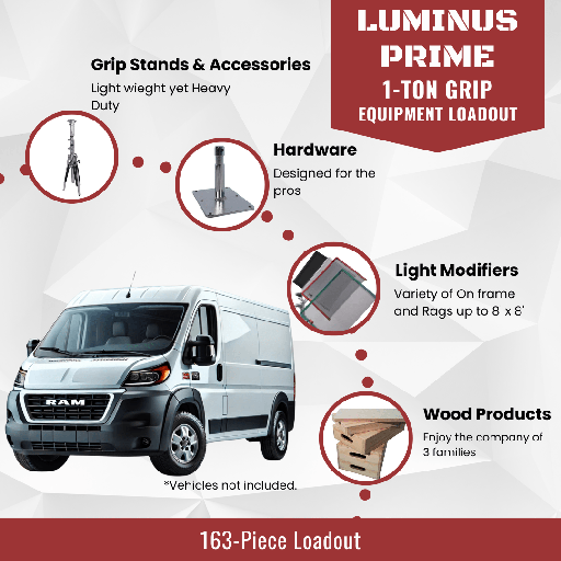 [KPT-S1Z0T-010] Luminus Prime: 1-Ton Grip Equipment Loadout