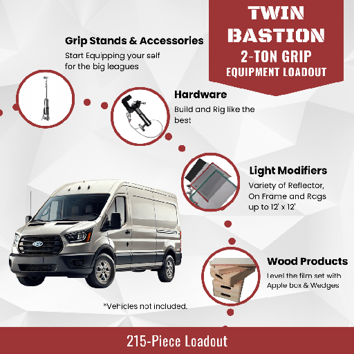 [KPT-S1Z0T-020] Twin Bastion: 2-Ton Grip Equipment Loadout