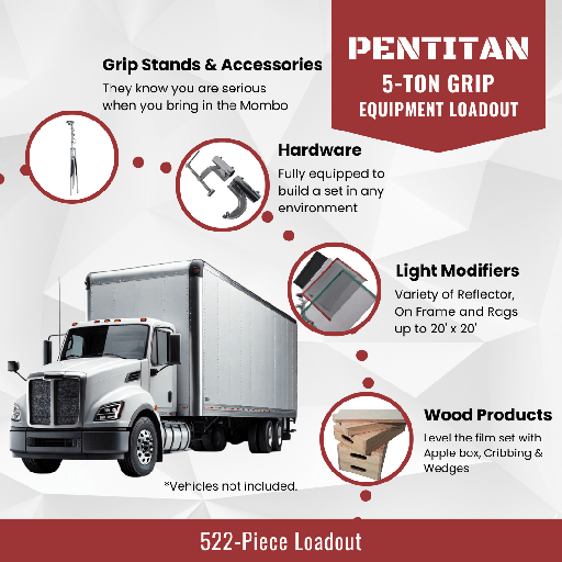 [KPT-S1Z0T-050] PenTitan: 5-Ton Grip Equipment Loadout